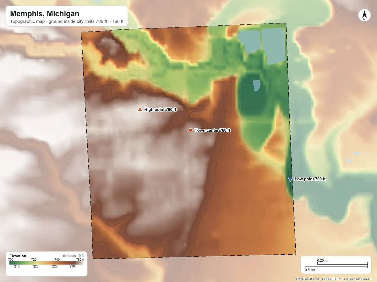 Topographic elevation map of Memphis, Michigan, shaded from 700 ft on the southeast side to 760 ft on the northwest side