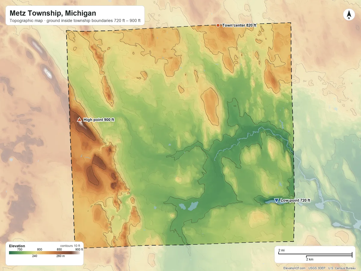 Topographic elevation map of Metz Township, Michigan, shaded from 720 ft on the south side to 900 ft on the southwest side