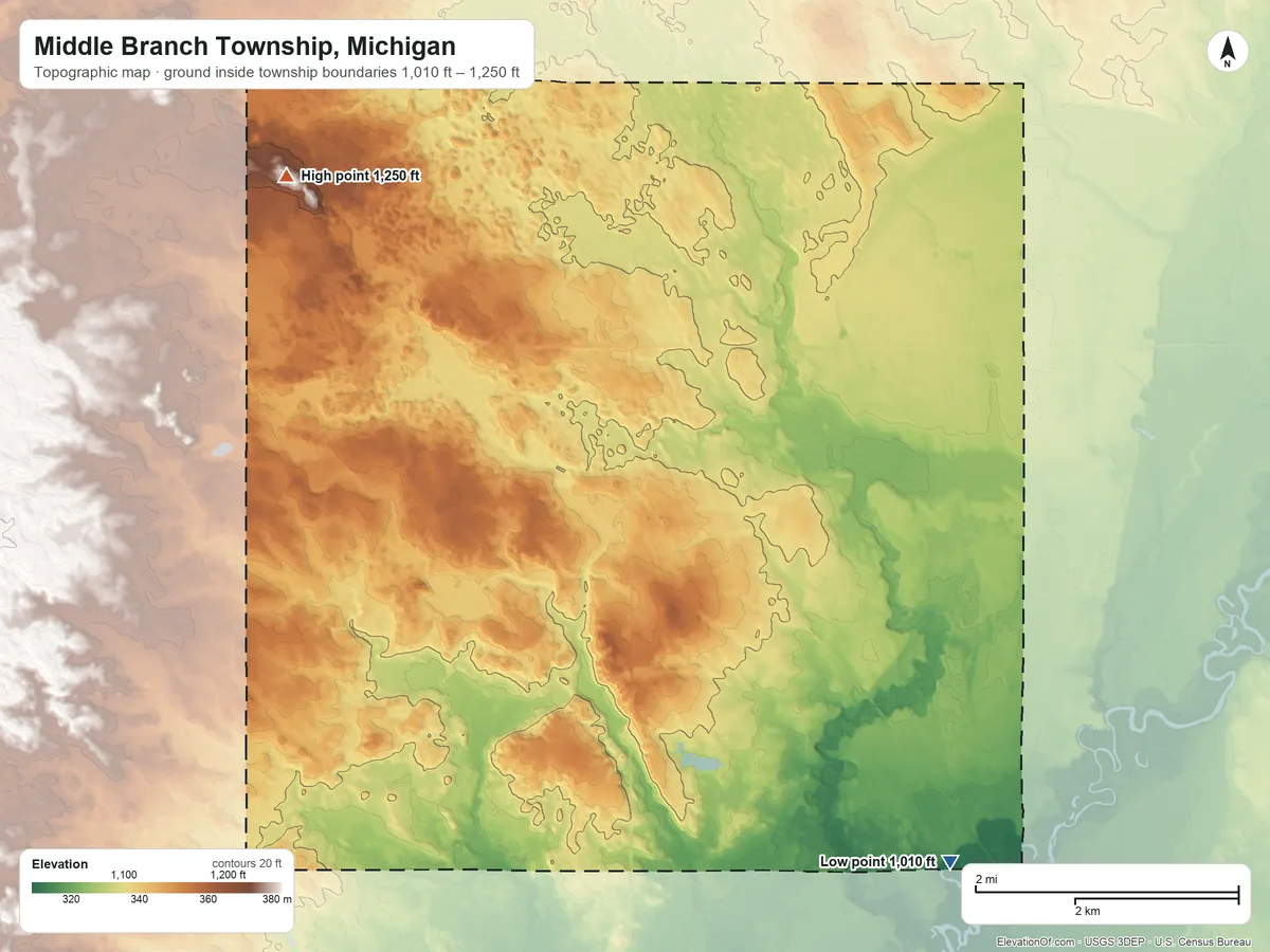 Topographic elevation map of Middle Branch Township, Michigan, shaded from 1,010 ft on the southeast side to 1,250 ft on the northwest side