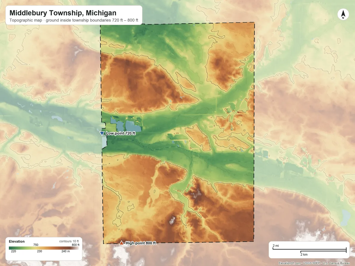 Topographic elevation map of Middlebury Township, Michigan, shaded from 720 ft on the west side to 800 ft on the south side