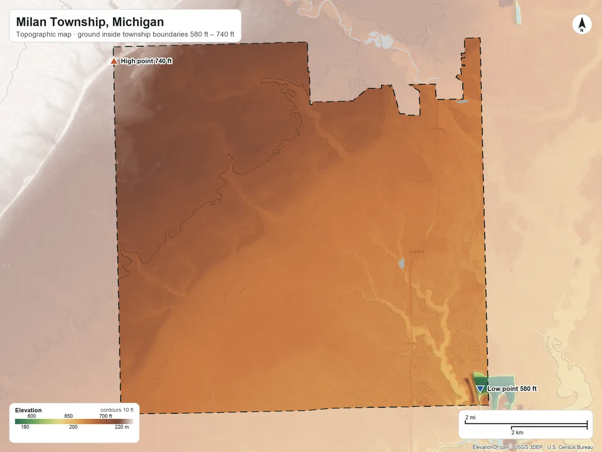 Topographic elevation map of Milan Township, Michigan, shaded from 580 ft on the southeast side to 740 ft on the northwest side