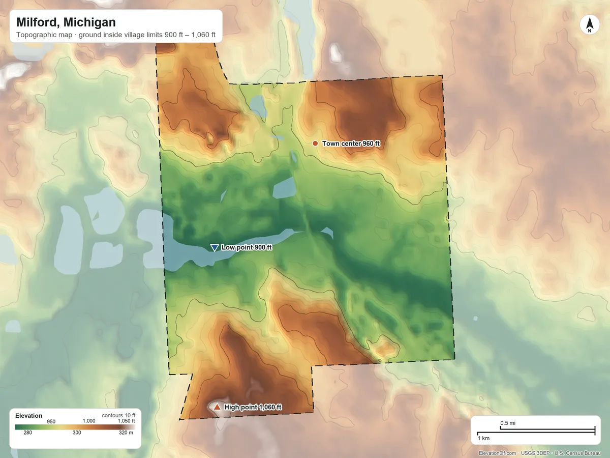 Topographic elevation map of Milford, Michigan, shaded from 900 ft on the southwest side to 1,060 ft on the south side