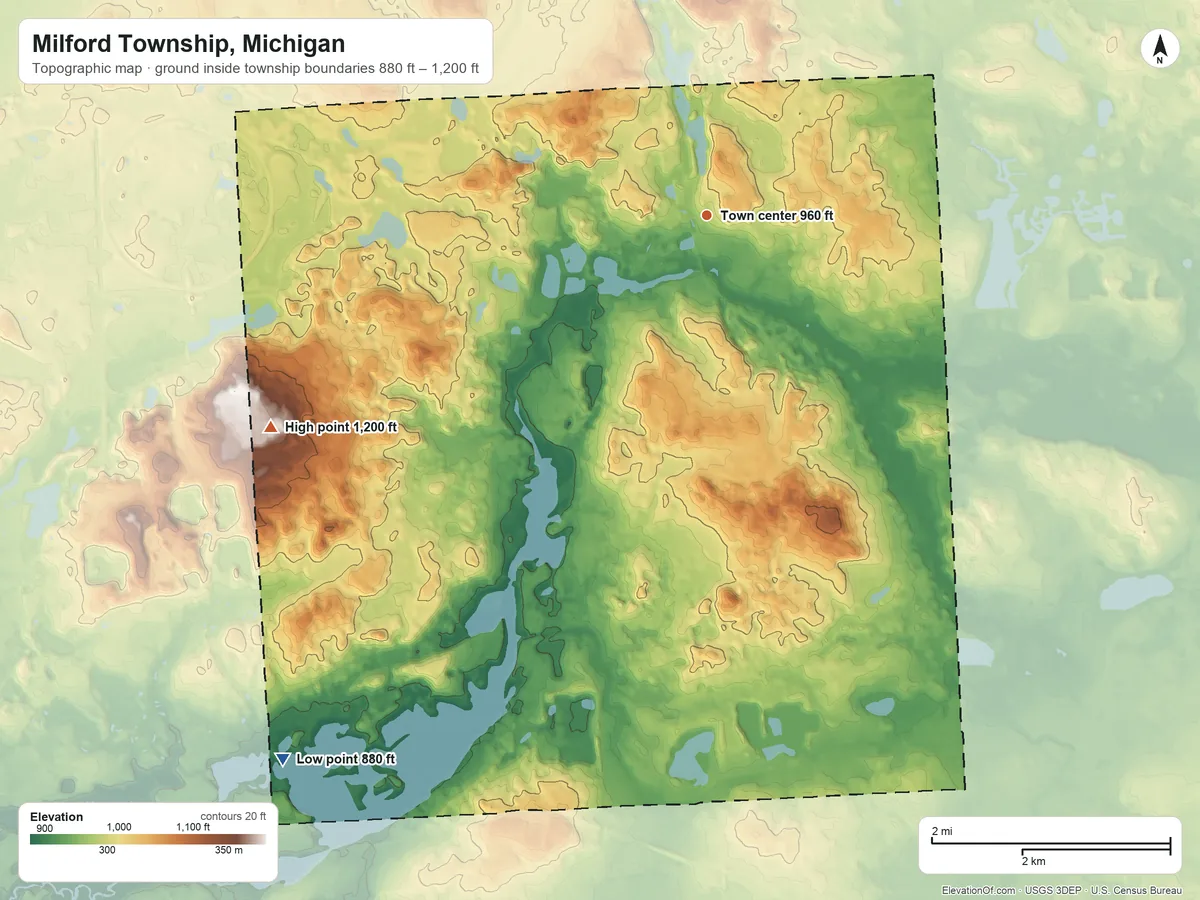 Topographic elevation map of Milford Township, Michigan, shaded from 880 ft on the southwest side to 1,200 ft on the southwest side