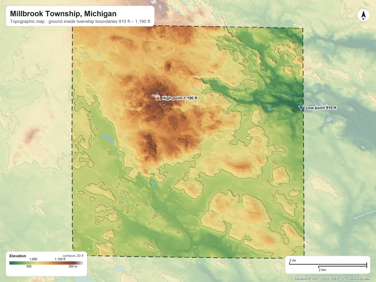 Topographic elevation map of Millbrook Township, Michigan, shaded from 910 ft on the east side to 1,190 ft on the northwest side