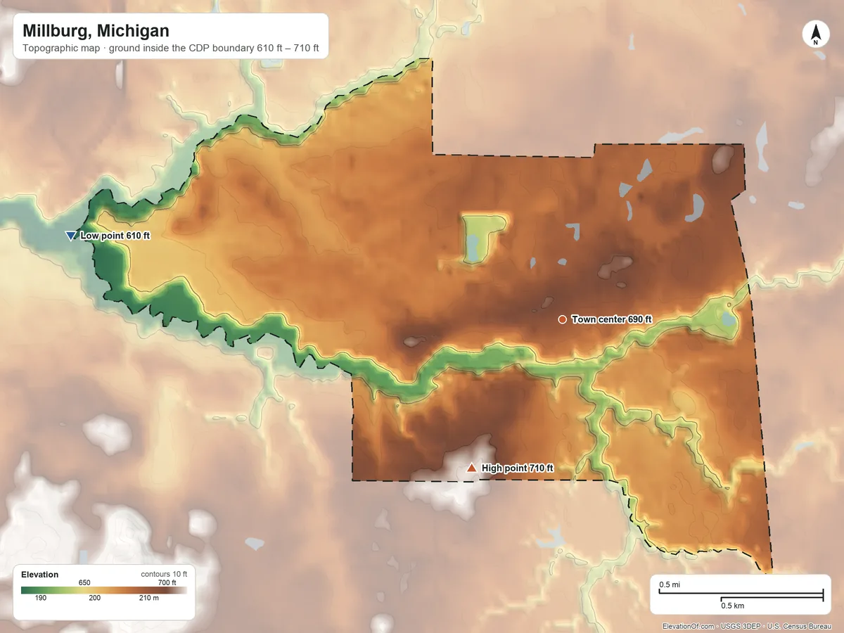 Topographic elevation map of Millburg, Michigan, shaded from 610 ft on the west side to 710 ft on the southwest side