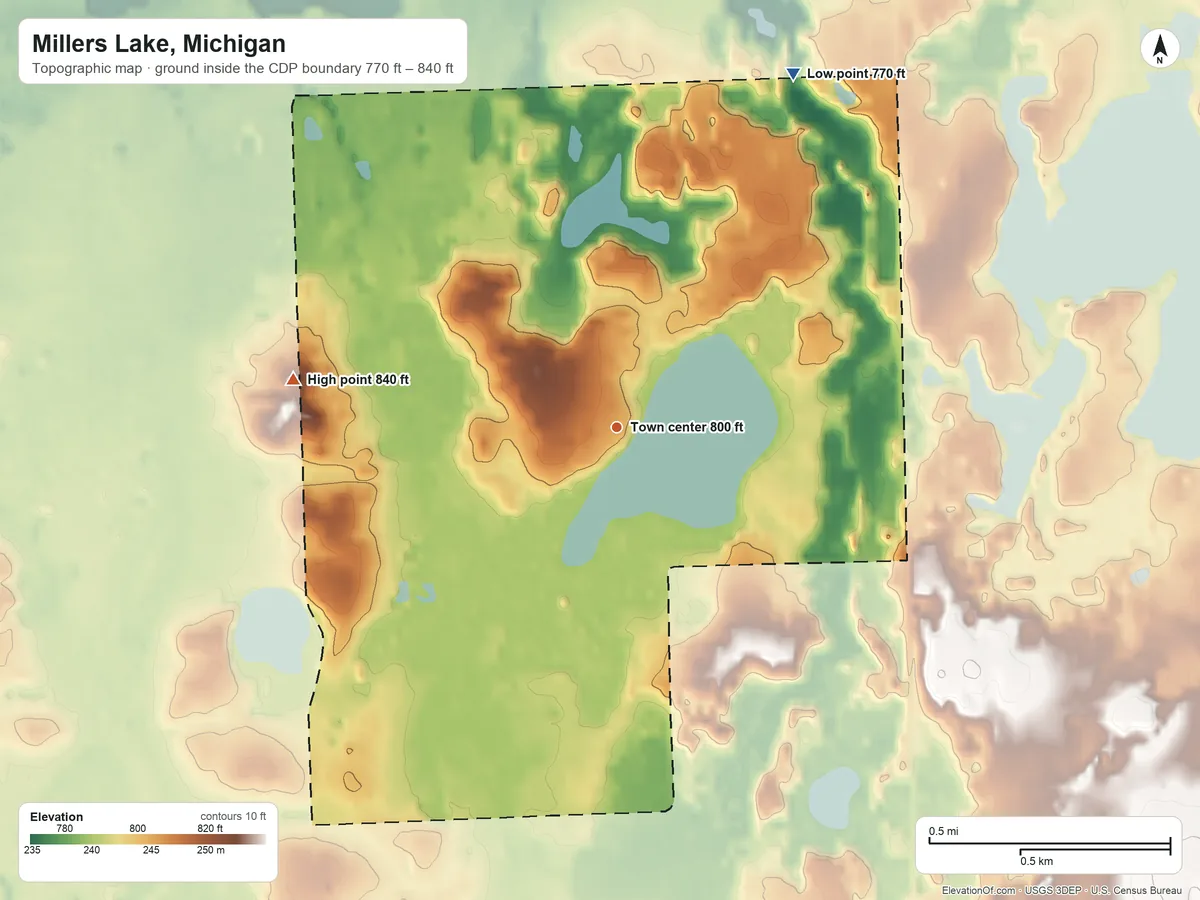 Topographic elevation map of Millers Lake, Michigan, shaded from 770 ft on the northeast side to 840 ft on the west side