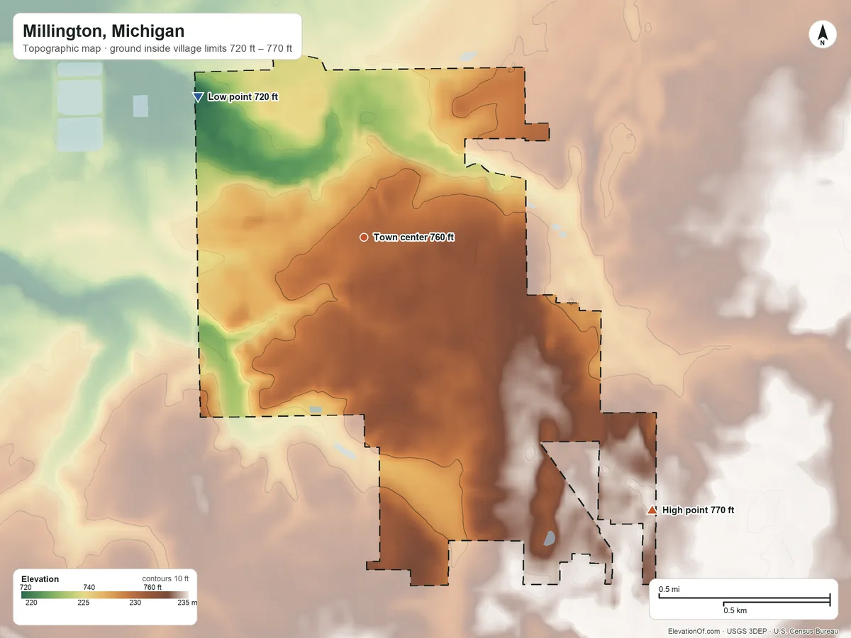 Topographic elevation map of Millington, Michigan, shaded from 720 ft on the northwest side to 770 ft on the southeast side