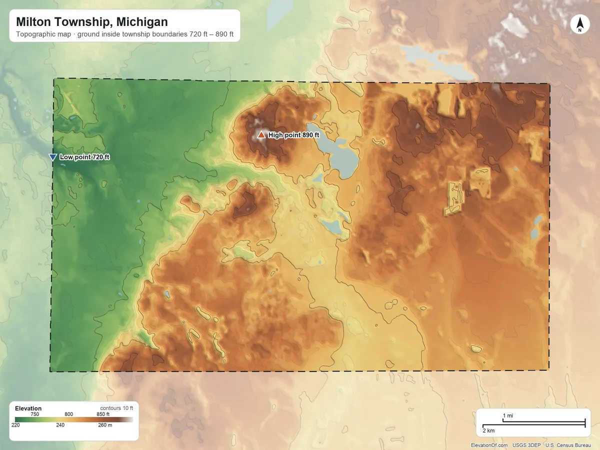 Topographic elevation map of Milton Township, Michigan, shaded from 720 ft on the northwest side to 890 ft on the north side