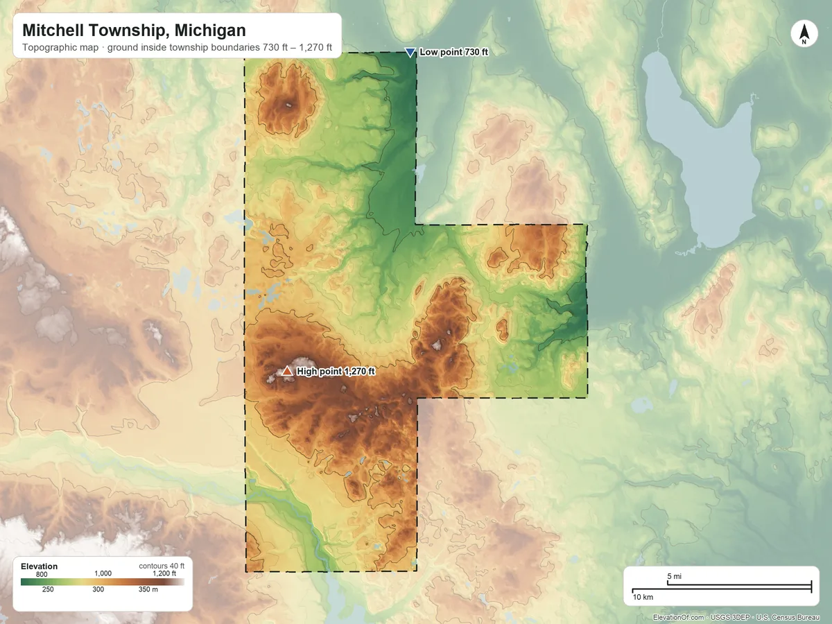 Topographic elevation map of Mitchell Township, Michigan, shaded from 730 ft on the north side to 1,270 ft on the southwest side
