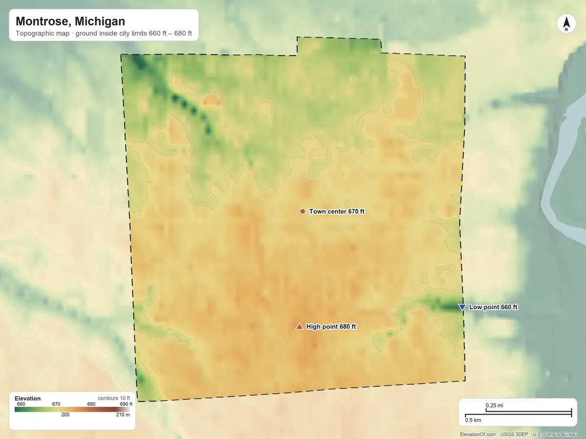 Topographic elevation map of Montrose, Michigan, shaded from 660 ft on the southeast side to 680 ft on the south side