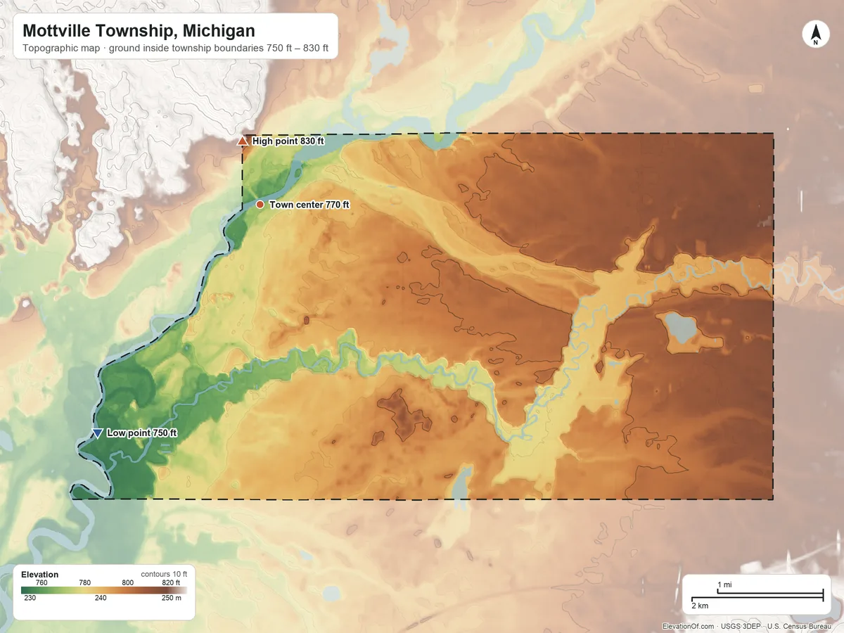 Topographic elevation map of Mottville Township, Michigan, shaded from 750 ft on the southwest side to 830 ft near the middle