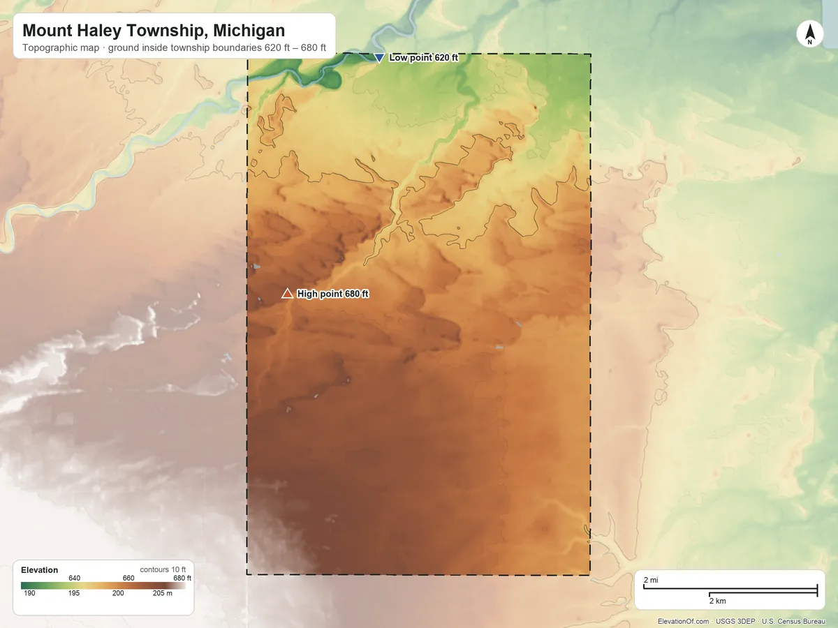 Topographic elevation map of Mount Haley Township, Michigan, shaded from 620 ft on the north side to 680 ft on the southwest side
