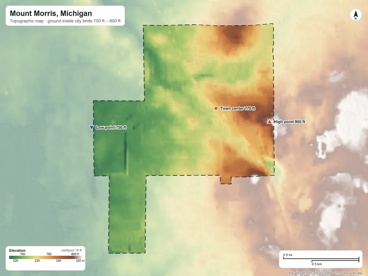Topographic elevation map of Mount Morris, Michigan, shaded from 750 ft on the west side to 800 ft on the east side