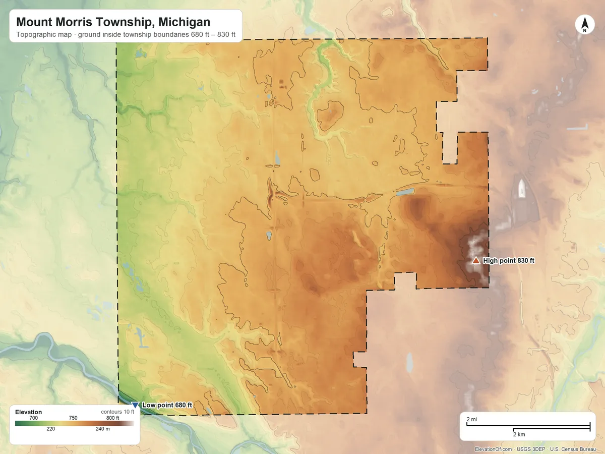 Topographic elevation map of Mount Morris Township, Michigan, shaded from 680 ft on the southwest side to 830 ft on the east side