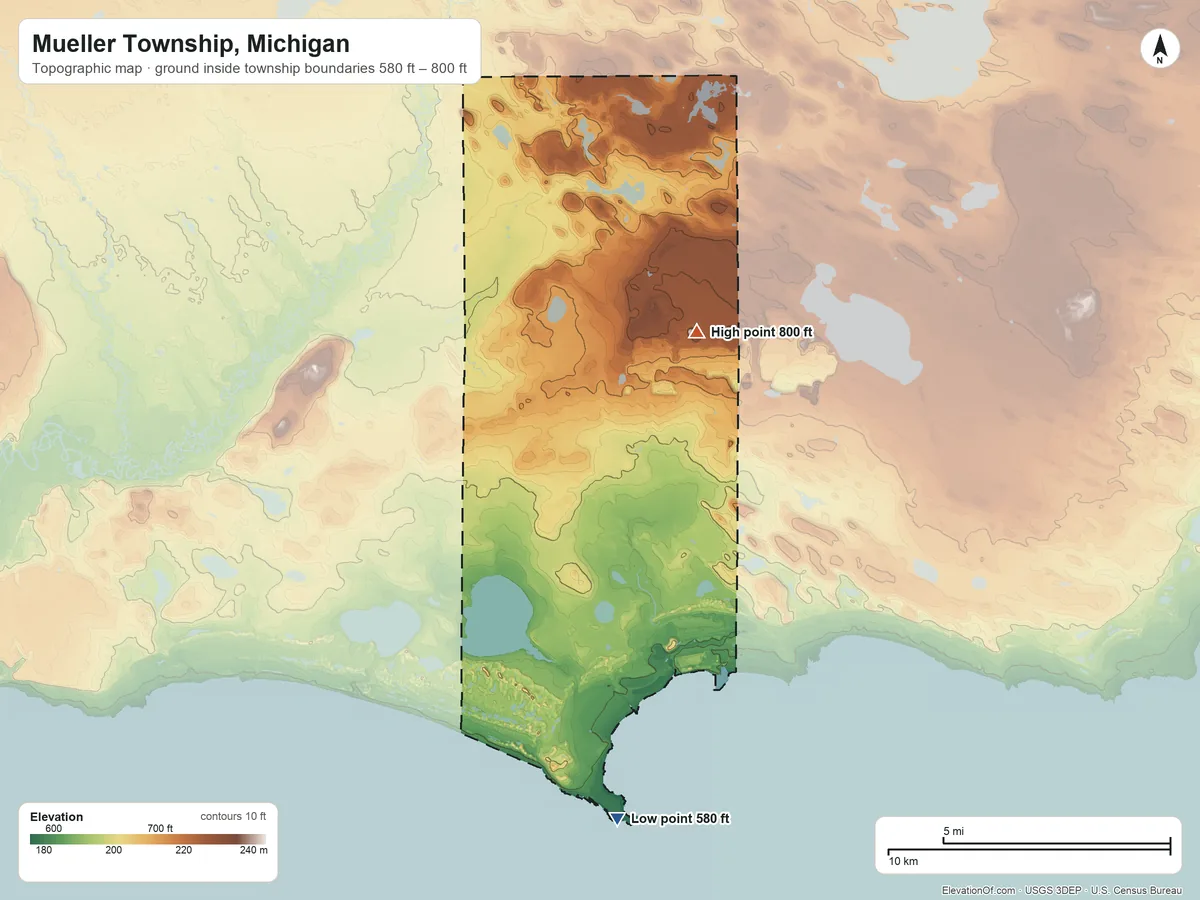 Topographic elevation map of Mueller Township, Michigan, shaded from 580 ft on the shore of Lake Michigan to 800 ft on the northeast side