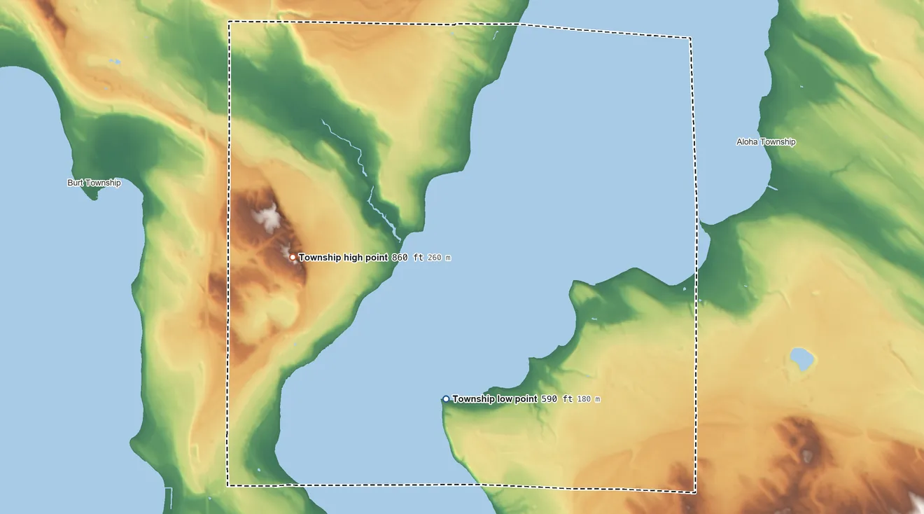 Topographic elevation map of Mullett Township, Michigan, shaded from 590 ft on the south side to 860 ft on the west side