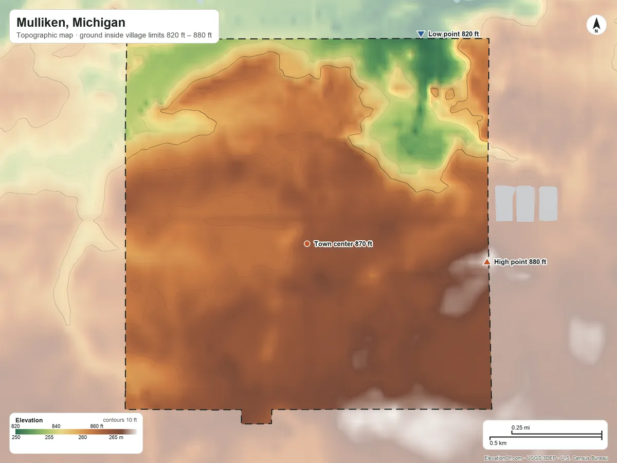 Topographic elevation map of Mulliken, Michigan, shaded from 820 ft on the northeast side to 880 ft on the east side