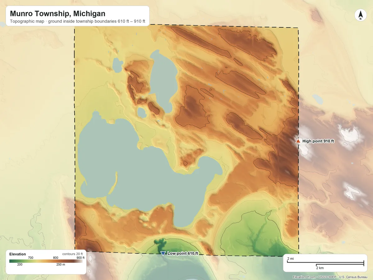 Topographic elevation map of Munro Township, Michigan, shaded from 610 ft on the south side to 910 ft on the east side