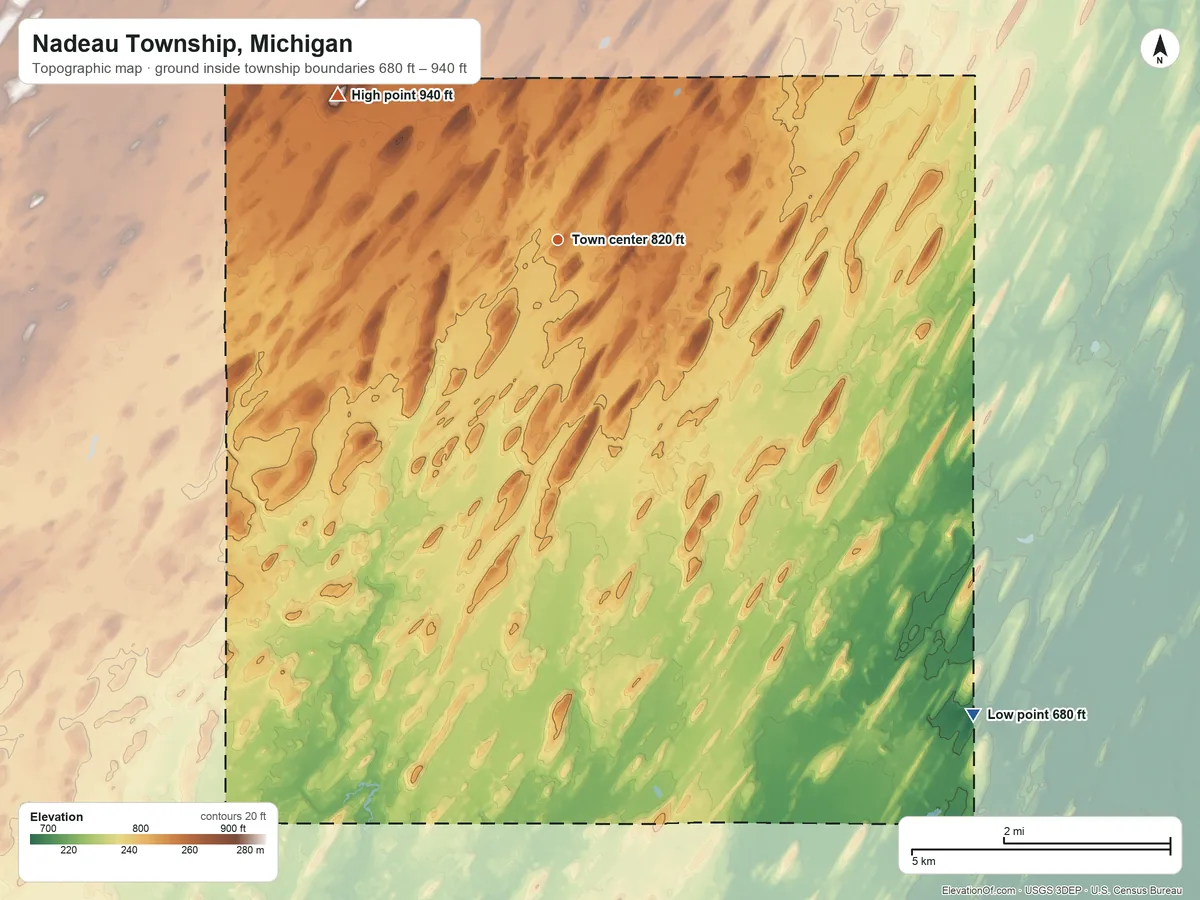 Topographic elevation map of Nadeau Township, Michigan, shaded from 680 ft on the southeast side to 940 ft on the northwest side