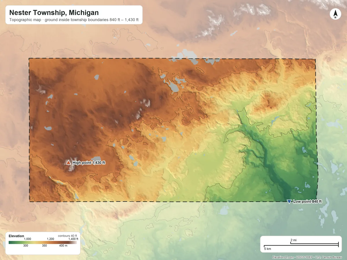 Topographic elevation map of Nester Township, Michigan, shaded from 840 ft on the east side to 1,430 ft on the west side