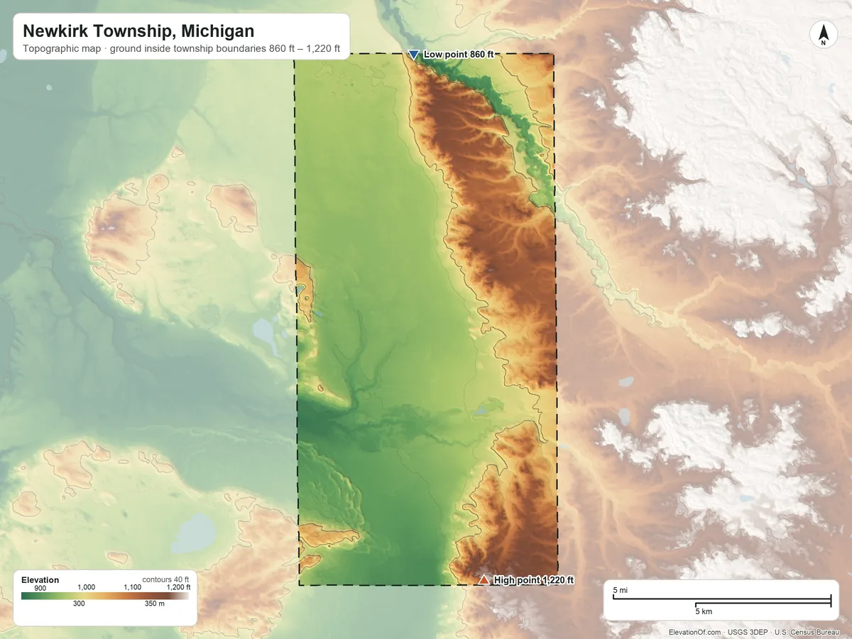 Topographic elevation map of Newkirk Township, Michigan, shaded from 860 ft on the north side to 1,220 ft on the south side
