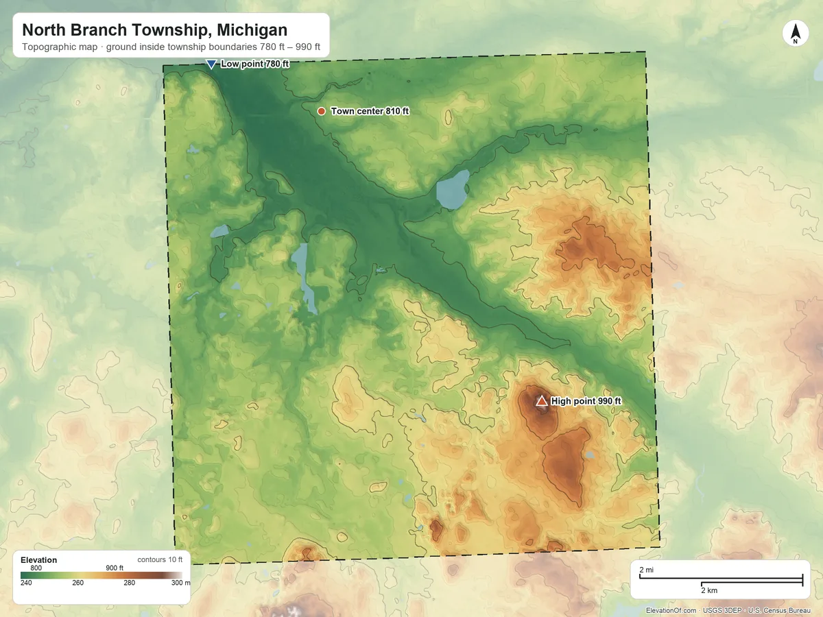 Topographic elevation map of North Branch Township, Michigan, shaded from 780 ft on the northwest side to 990 ft on the southeast side