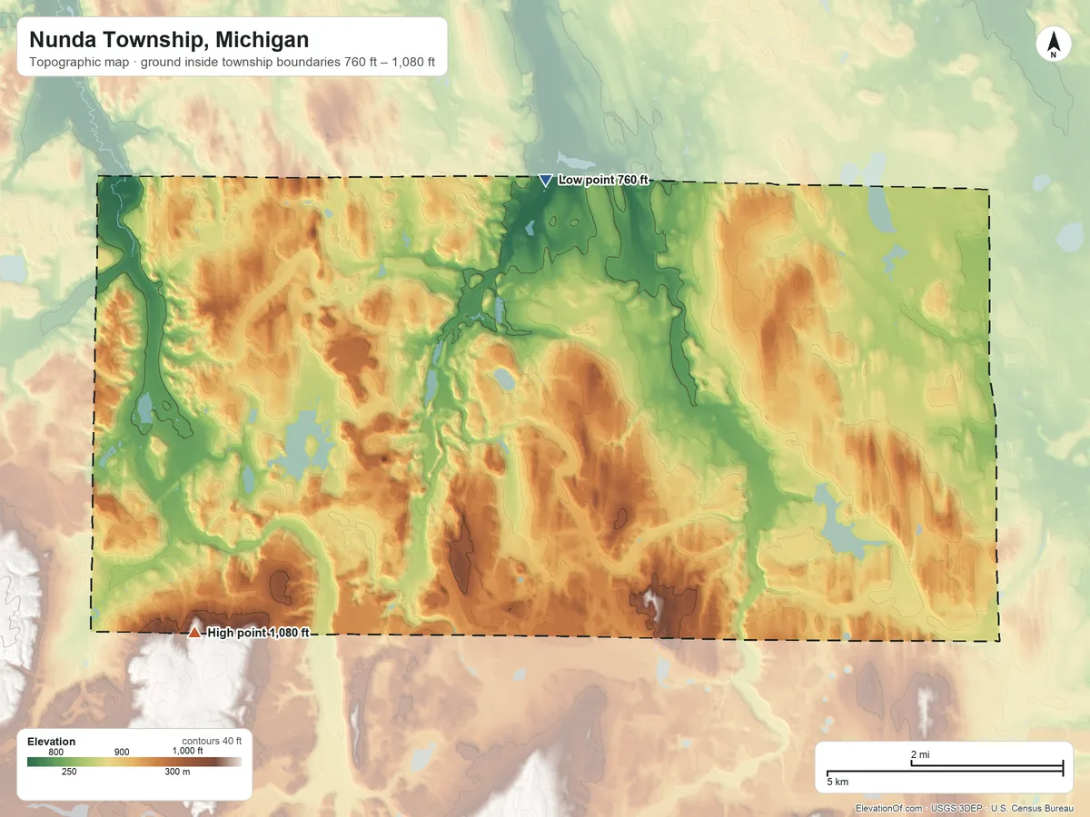 Topographic elevation map of Nunda Township, Michigan, shaded from 760 ft on the northeast side to 1,080 ft on the south side