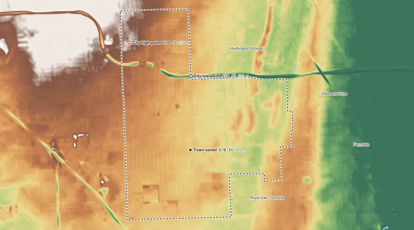 Topographic elevation map of Oak Park, Michigan, shaded from 650 ft on the north side to 690 ft on the northwest side