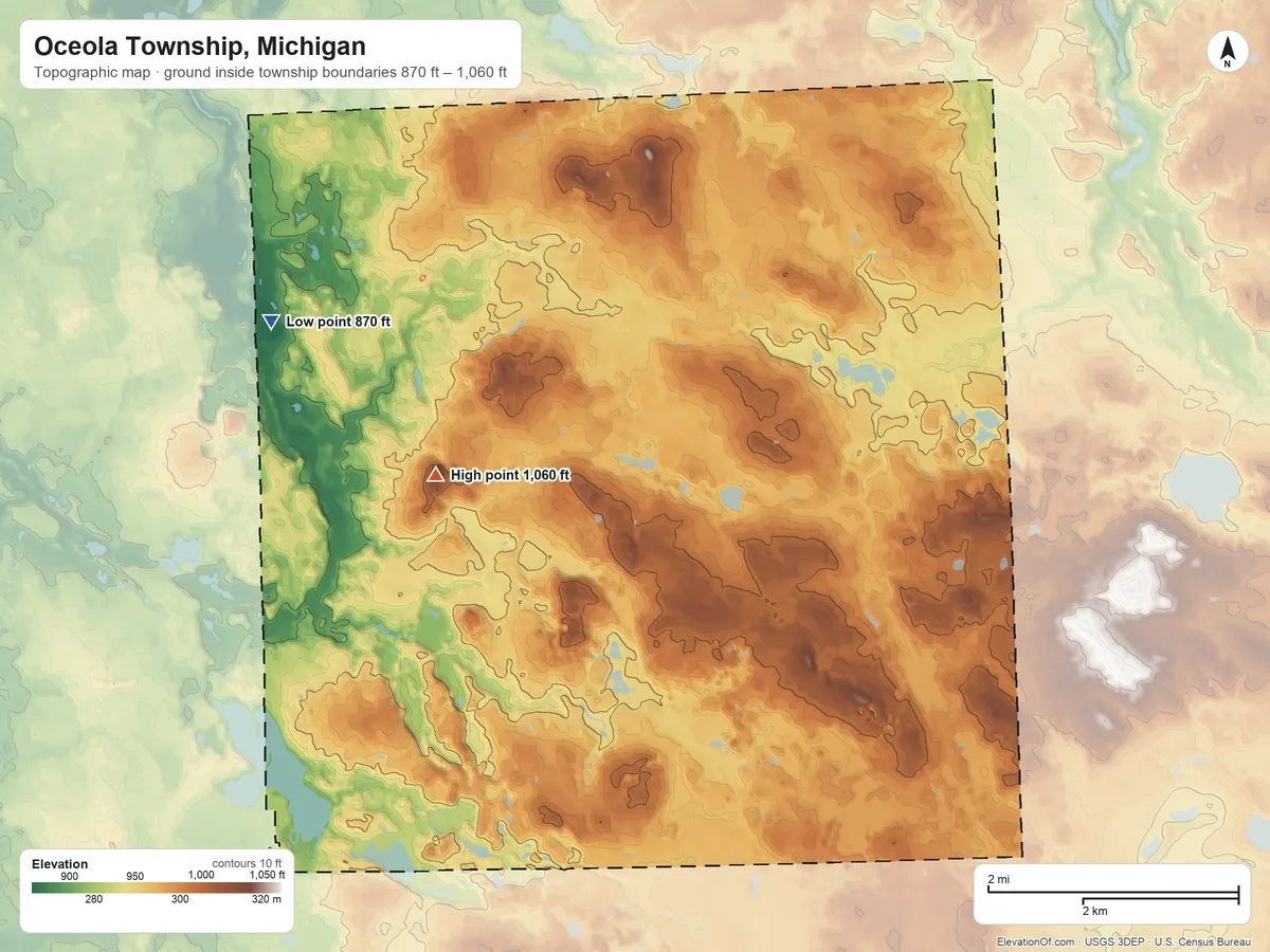 Topographic elevation map of Oceola Township, Michigan, shaded from 870 ft on the northwest side to 1,060 ft on the northwest side