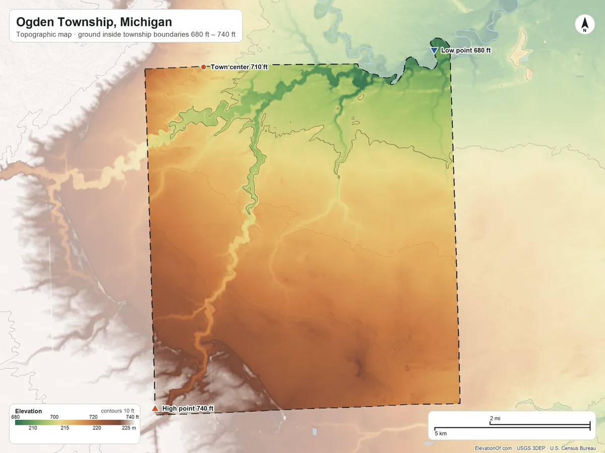 Topographic elevation map of Ogden Township, Michigan, shaded from 680 ft on the east side to 740 ft on the south side