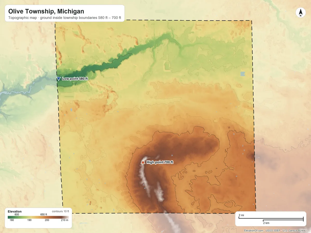 Topographic elevation map of Olive Township, Michigan, shaded from 580 ft on the west side to 700 ft on the south side