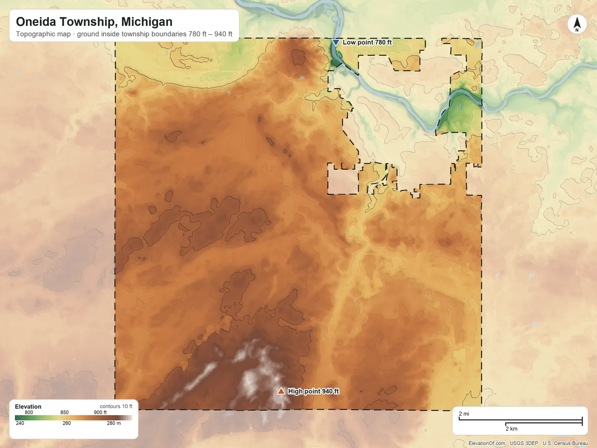 Topographic elevation map of Oneida Township, Michigan, shaded from 780 ft on the north side to 940 ft on the south side