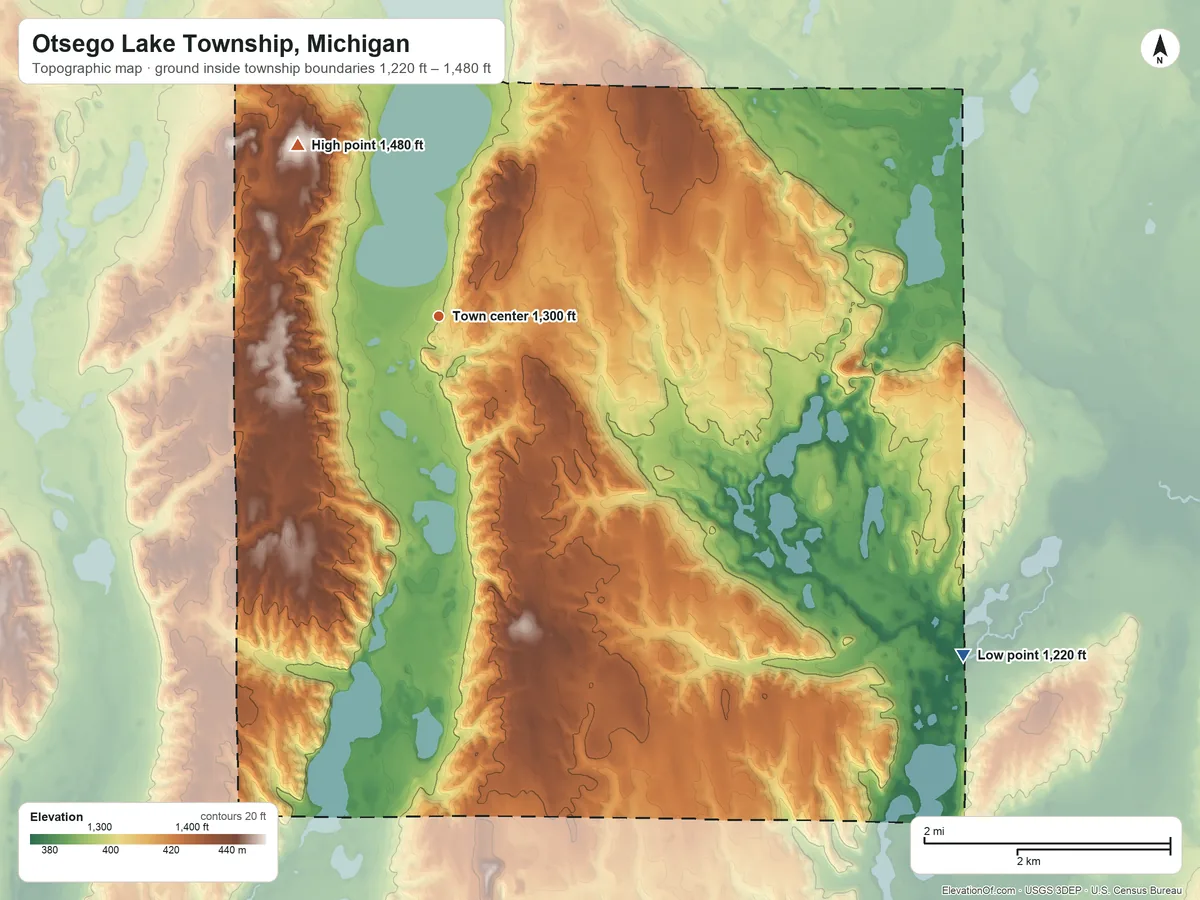 Topographic elevation map of Otsego Lake Township, Michigan, shaded from 1,220 ft on the southeast side to 1,480 ft on the northwest side