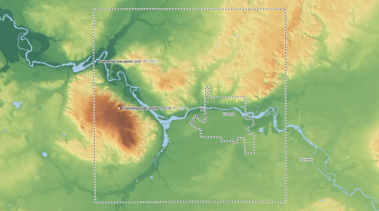 Topographic elevation map of Otsego Township, Michigan, shaded from 660 ft on the northwest side to 1,020 ft on the west side