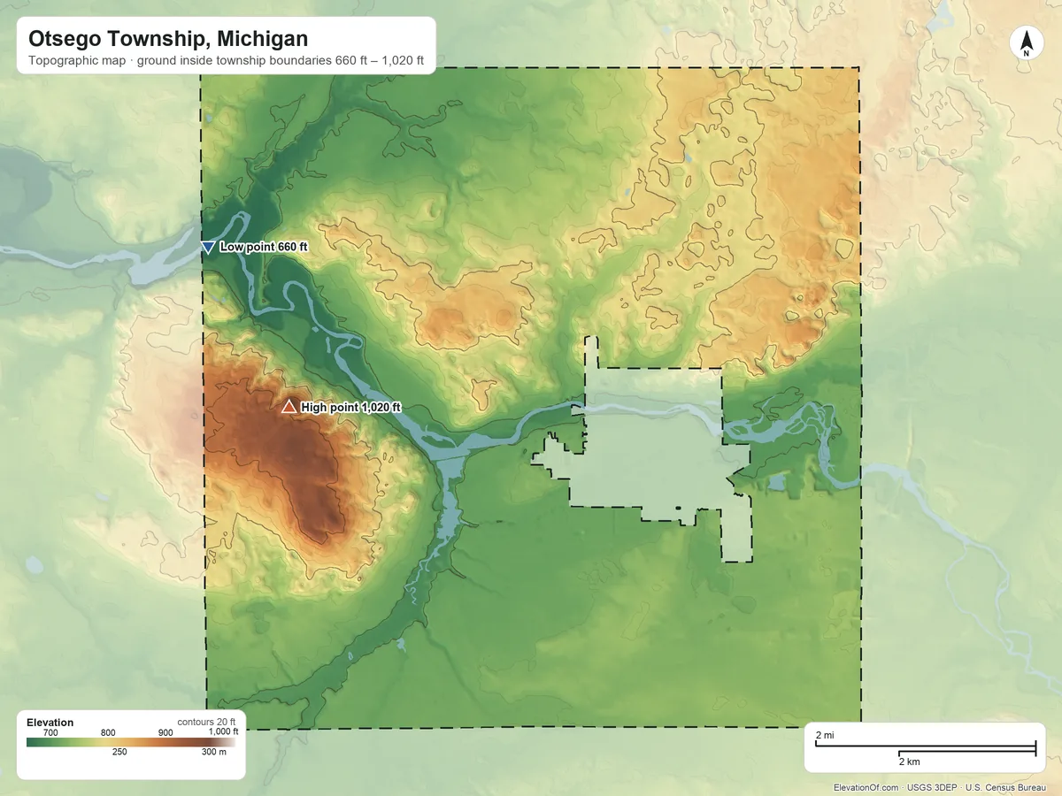 Topographic elevation map of Otsego Township, Michigan, shaded from 660 ft on the northwest side to 1,020 ft on the west side