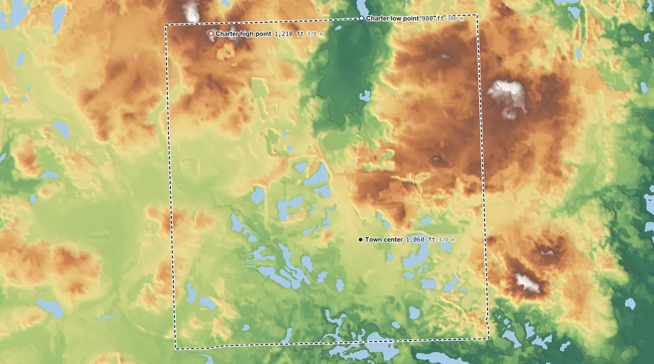 Topographic elevation map of Oxford Township, Michigan, shaded from 980 ft on the north side to 1,210 ft on the northwest side