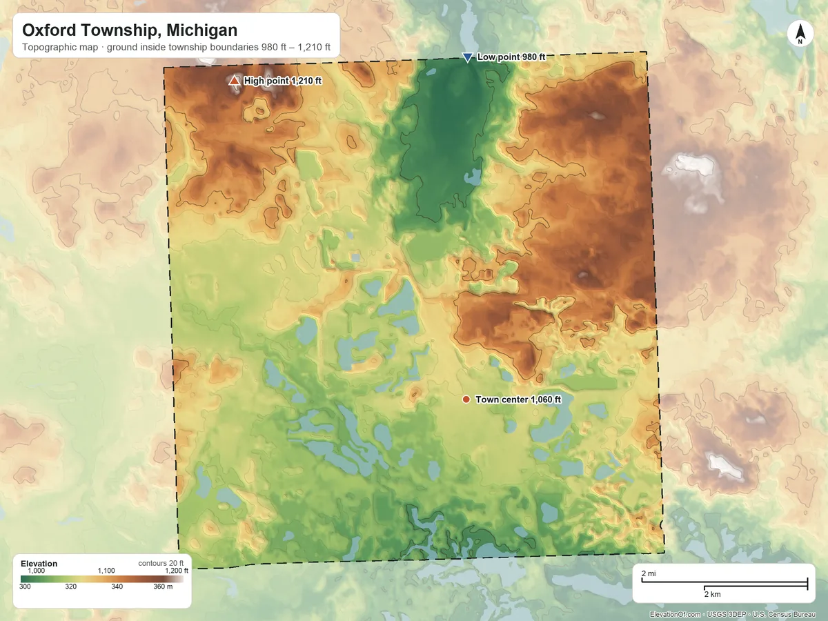 Topographic elevation map of Oxford Township, Michigan, shaded from 980 ft on the north side to 1,210 ft on the northwest side