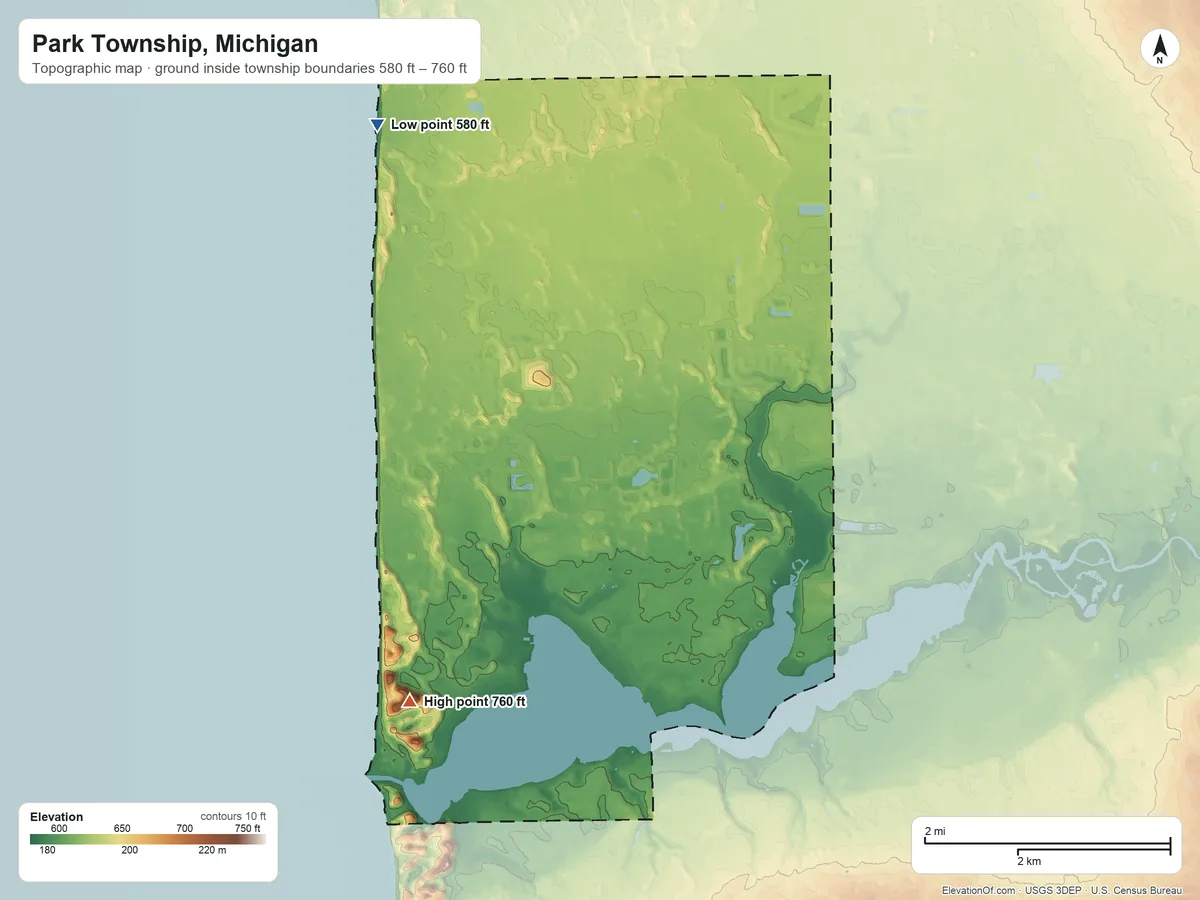 Topographic elevation map of Park Township, Michigan, shaded from 580 ft on the northwest side to 760 ft on the southwest side