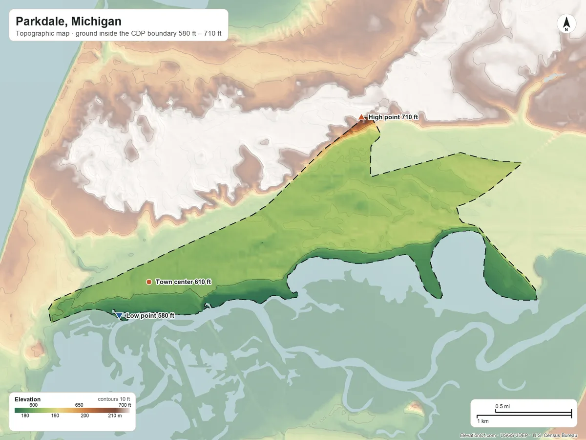 Topographic elevation map of Parkdale, Michigan, shaded from 580 ft near the middle to 710 ft on the northeast side
