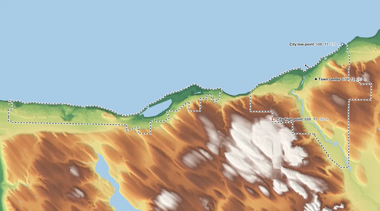 Topographic elevation map of Petoskey, Michigan, shaded from 580 ft on the northeast side to 880 ft on the southwest side