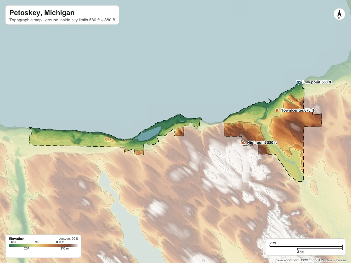Topographic elevation map of Petoskey, Michigan, shaded from 580 ft on the northeast side to 880 ft on the southwest side
