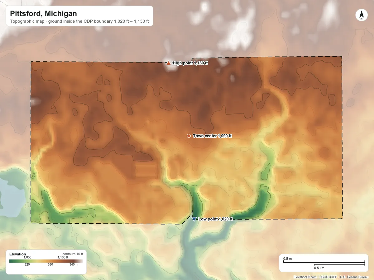 Topographic elevation map of Pittsford, Michigan, shaded from 1,020 ft on the south side to 1,130 ft on the north side