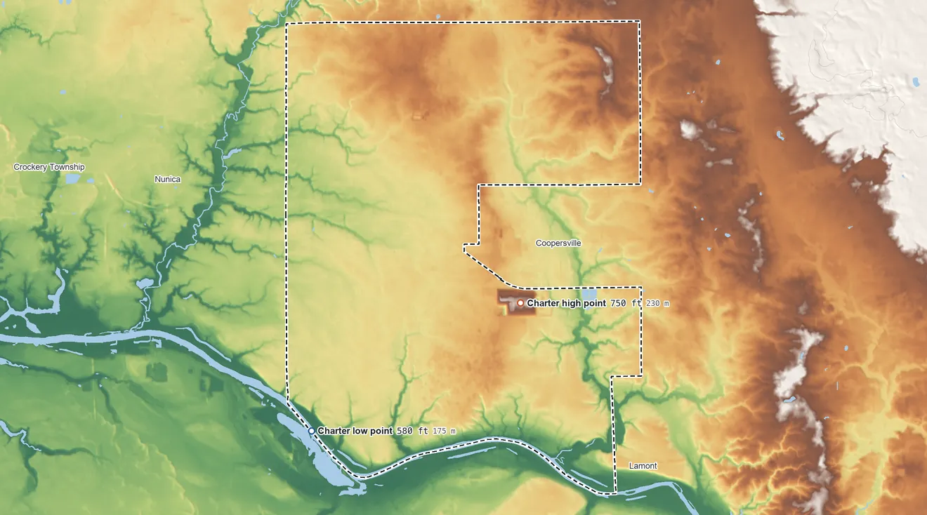 Topographic elevation map of Polkton Township, Michigan, shaded from 580 ft on the southwest side to 750 ft near the middle