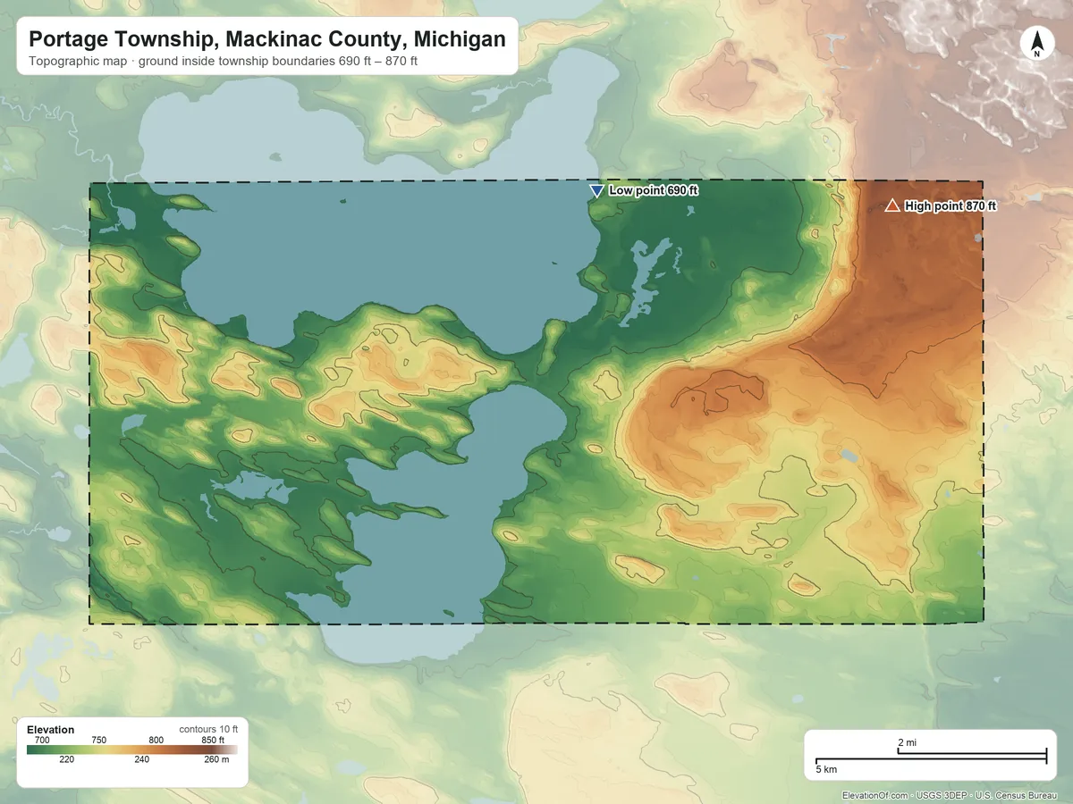 Topographic elevation map of Portage Township, Mackinac County, Michigan, shaded from 690 ft on the northeast side to 870 ft on the northeast side