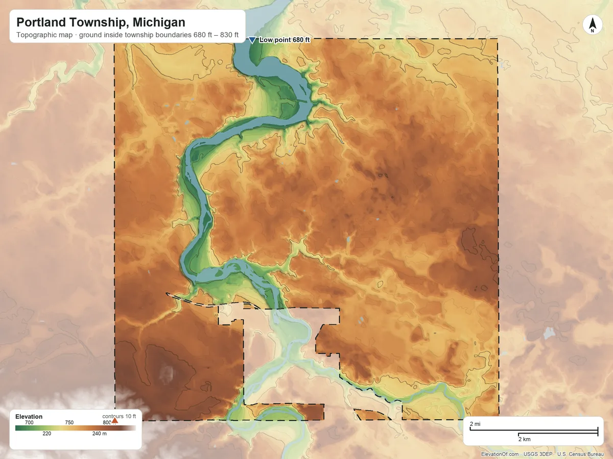Topographic elevation map of Portland Township, Michigan, shaded from 680 ft on the north side to 830 ft on the southwest side