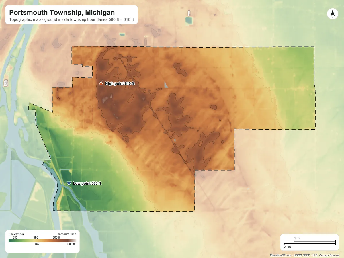 Topographic elevation map of Portsmouth Township, Michigan, shaded from 580 ft on the southwest side to 610 ft near the middle