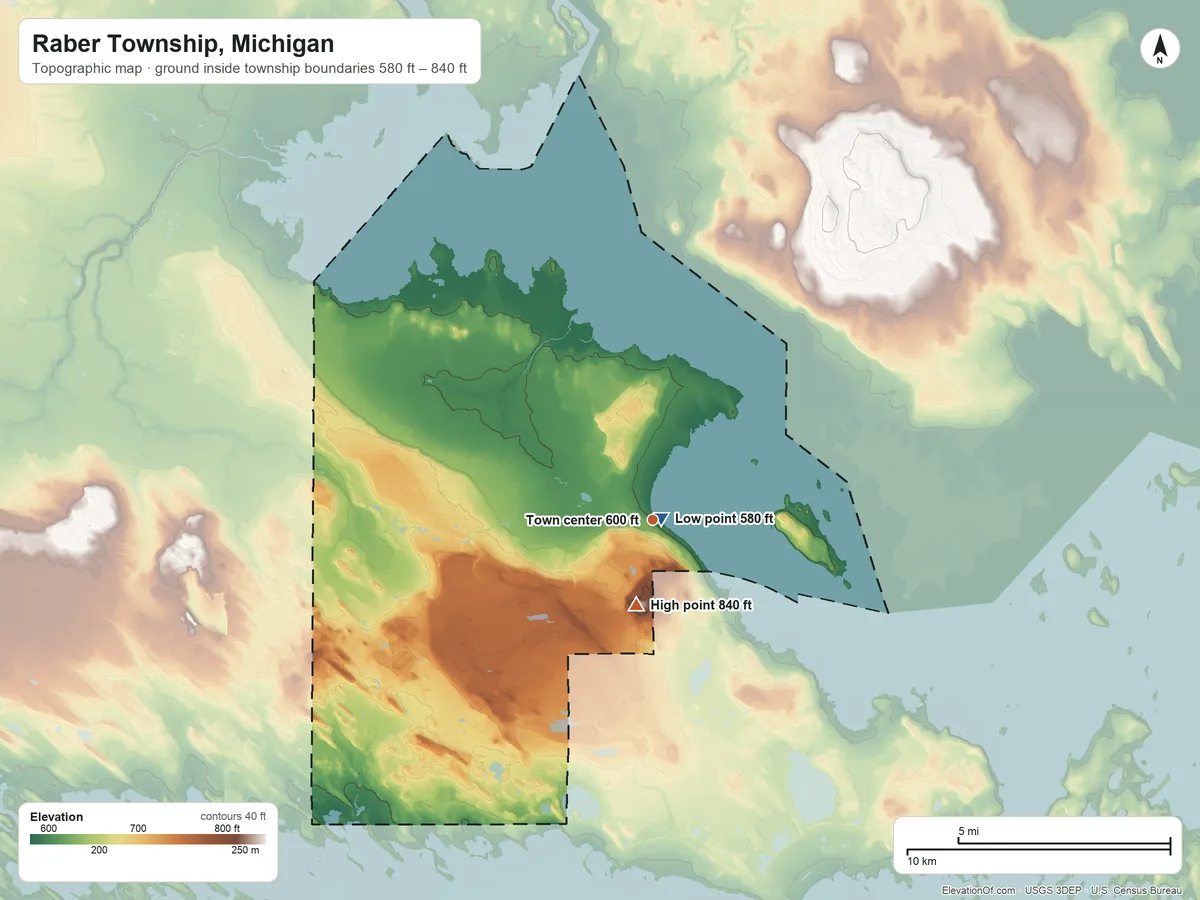Topographic elevation map of Raber Township, Michigan, shaded from 580 ft near the middle to 840 ft near the middle