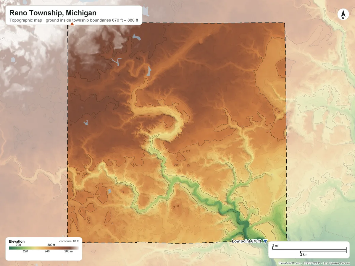 Topographic elevation map of Reno Township, Michigan, shaded from 670 ft on the southeast side to 880 ft on the northwest side