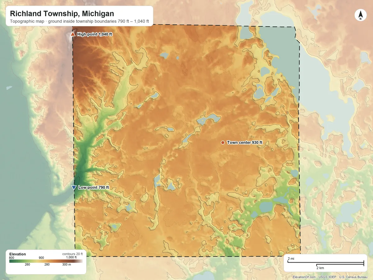 Topographic elevation map of Richland Township, Michigan, shaded from 790 ft on the west side to 1,040 ft on the northwest side
