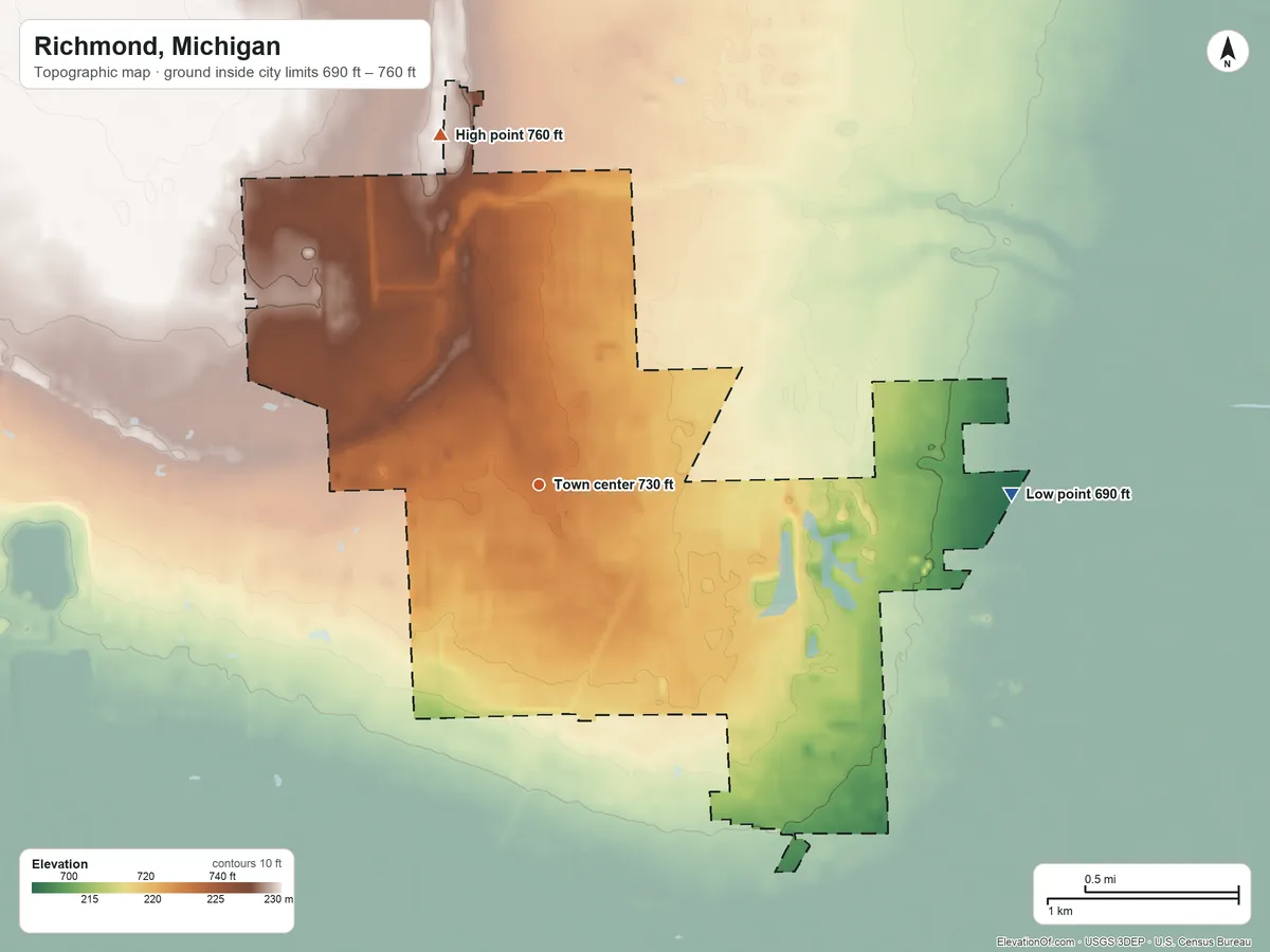 Topographic elevation map of Richmond, Michigan, shaded from 690 ft on the east side to 760 ft on the north side